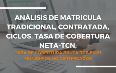 Análisis de Matricula Tradicional, Contratada, Ciclos, Tasa de Cobertura Neta-TCN