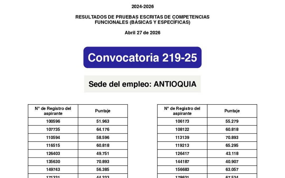219-25