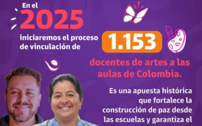 1.153 vacantes docentes en la línea de Artes para la Construcción de Paz