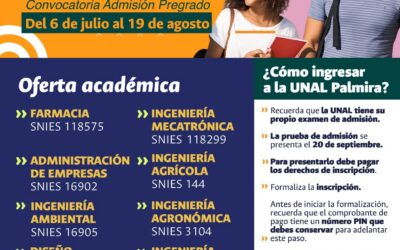 Convocatoria de admisiones – Universidad Nacional