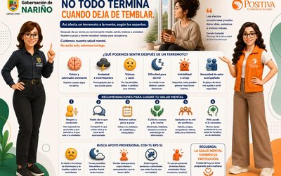 ¿Cómo nos cuidamos hoy?