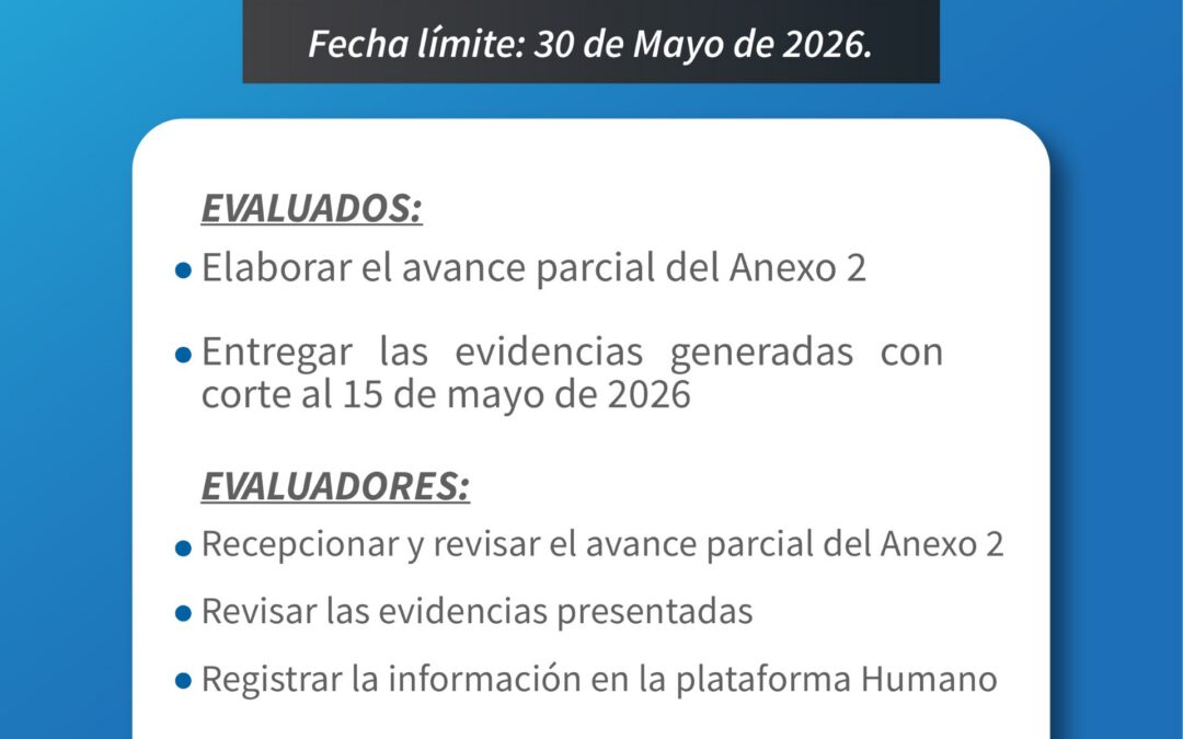 Evaluación Docente 2026