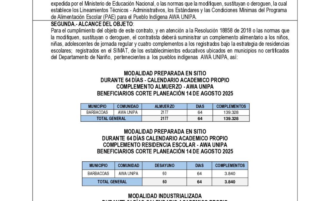 ASOCIACIÓN DE AUTORIDADES TRADICIONALES AWÁ – ORGANIZACIÓN UNIPA GN0973-2026