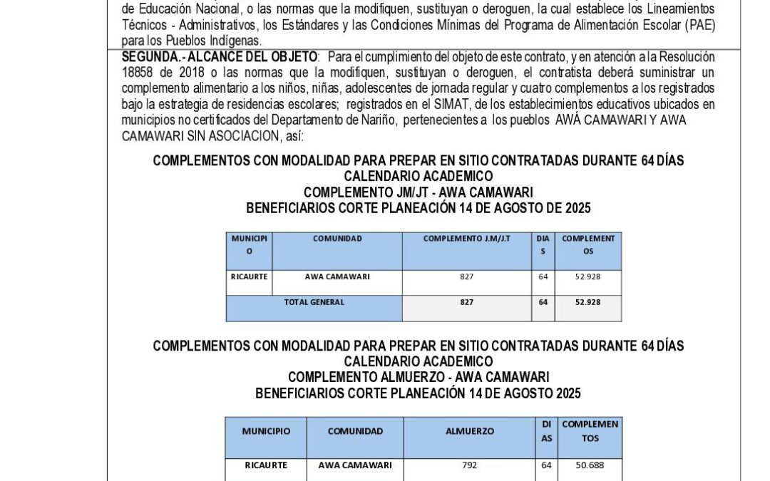 ASOCIACIÓN DE AUTORIDADES TRADICIONALES INDIGENAS – AWÁ CAMAWARI GN0774-2026
