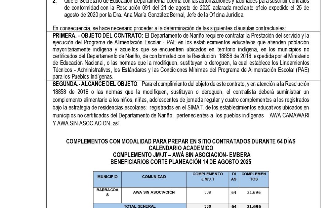 ASOCIACIÓN DE CABILDOS EMBERÁ – KIPARA ASCEK GN0721-2026