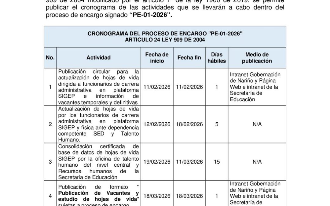 CIRCULAR 09 DE 110226 CRONOGRAMA PE- 01-2026