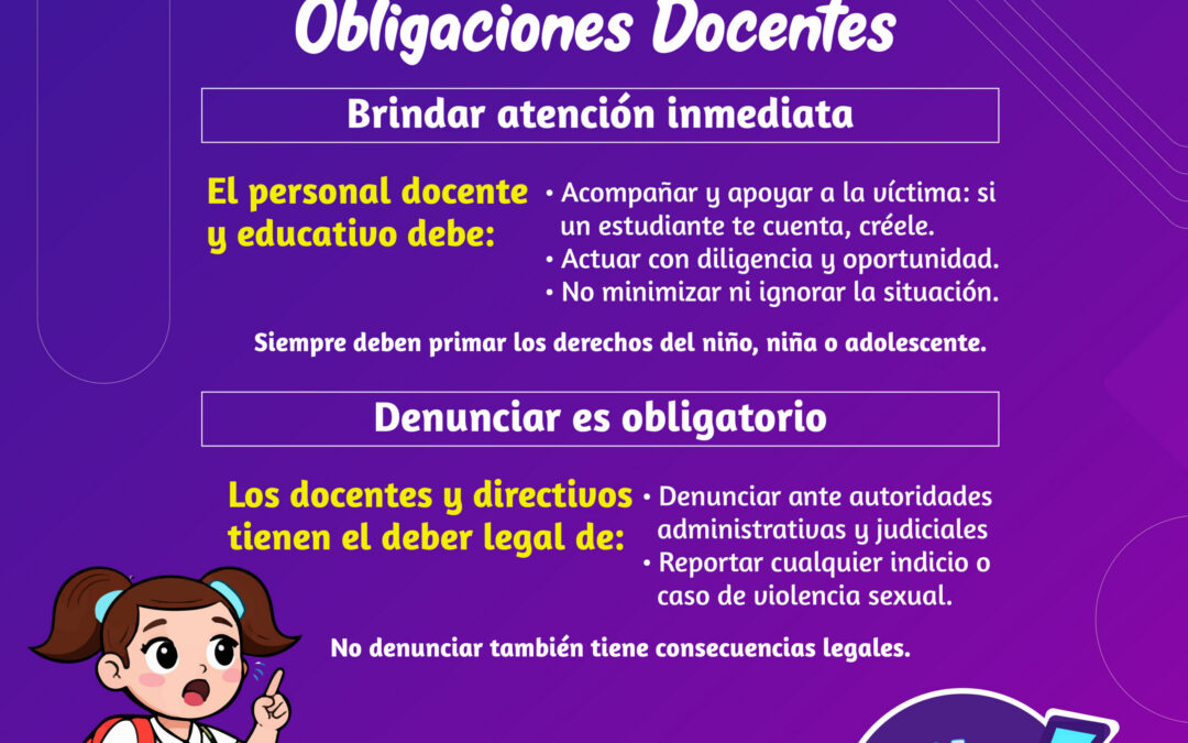 OBLIGACIONES DOCENTES_Mesa de trabajo 1