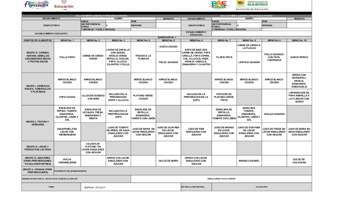 Plan Alimentario Rural