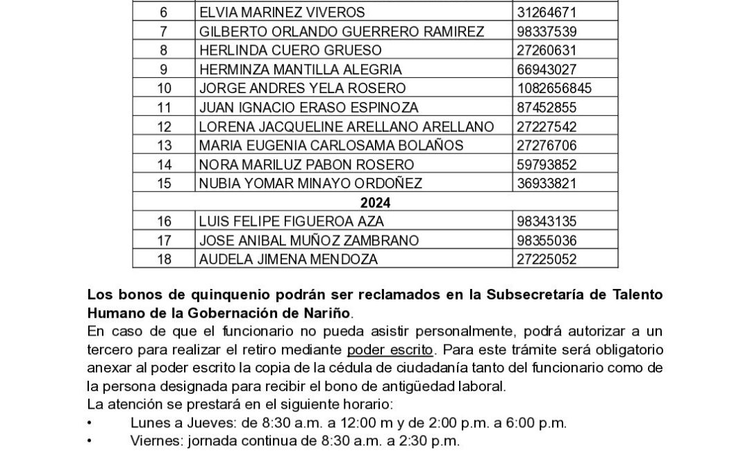 RELACION DE BONOS DE TURISMO  POR ANTIGÜEDAD LABORAL 2025