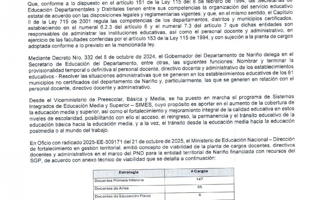 RESOLUCION No 1079