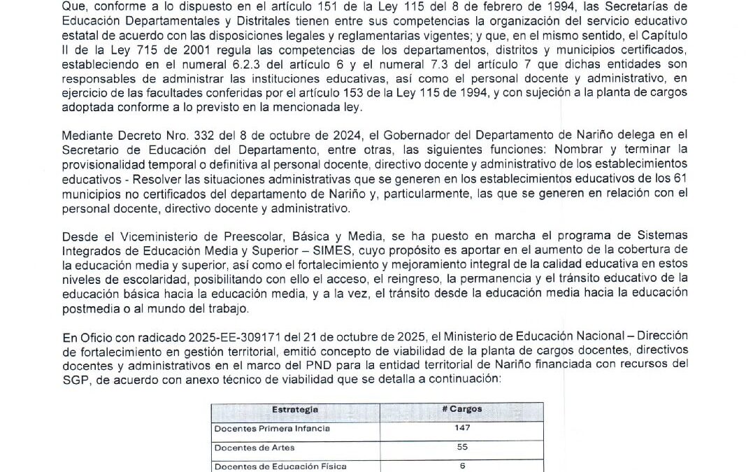 RESOLUCION No 1080