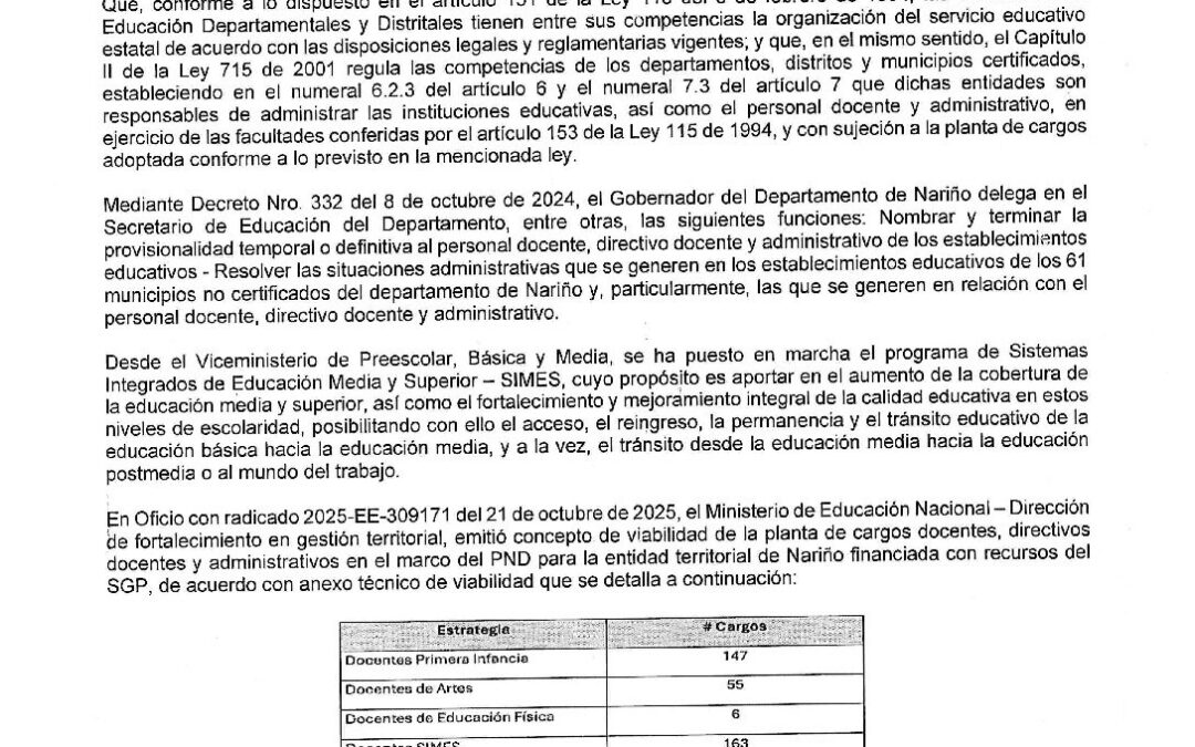 Resolucion No. 1081