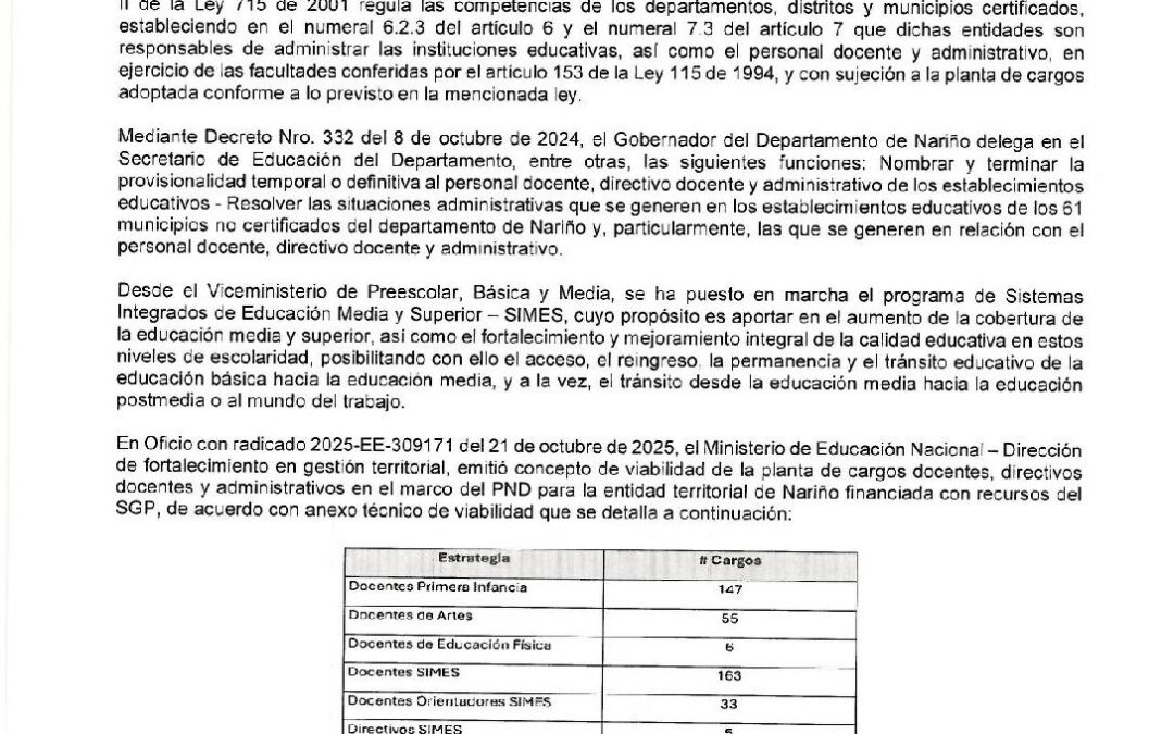 Resolucion No. 1083