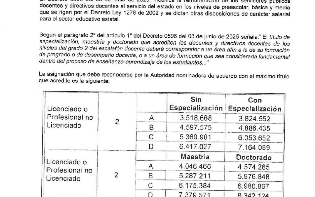 Resolucion No. 850