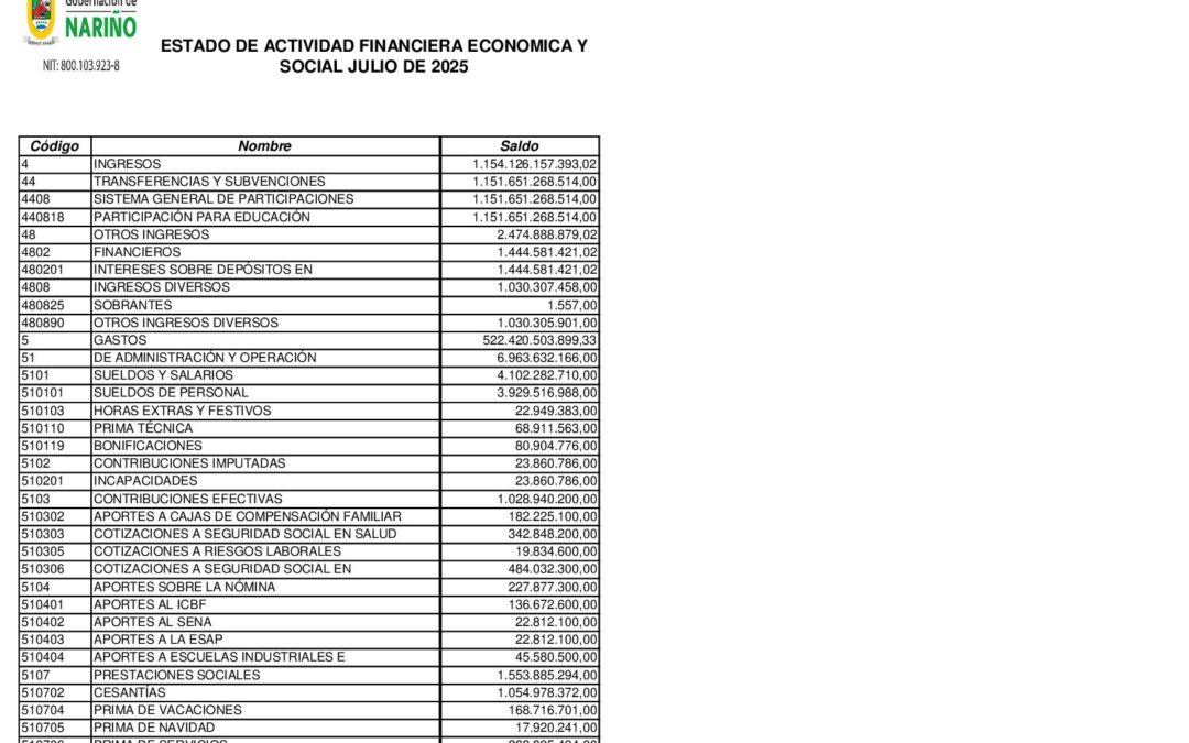 ResultadosAuxiliares JULIO